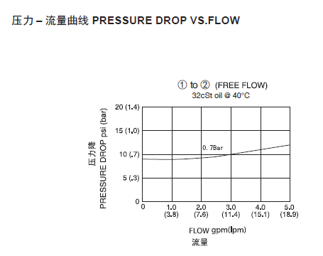 1569547465264344.png 曲线.png