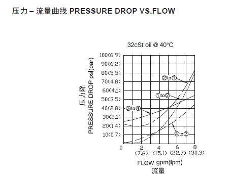 1569570339243818.png 曲线.png