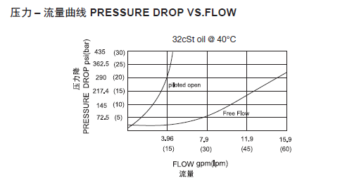 1570773507128492.png 曲线.png