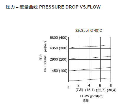 1570843360100276.png 曲线.png