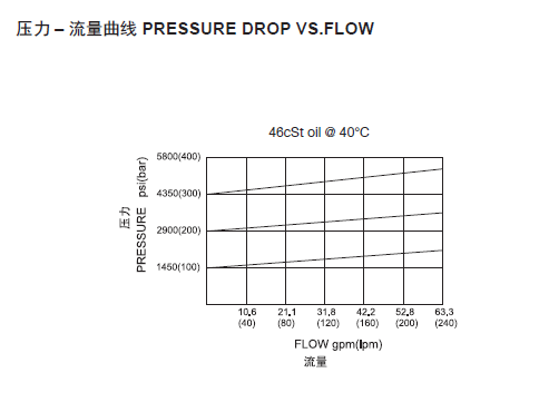 1570846864135791.png 曲线.png