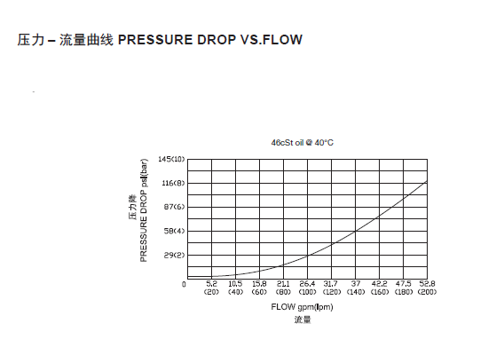 1570867239686873.png 曲线.png