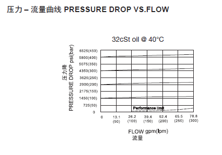 1571213920872254.png 曲线.png