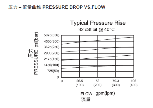 1571378156569783.png 曲线.png